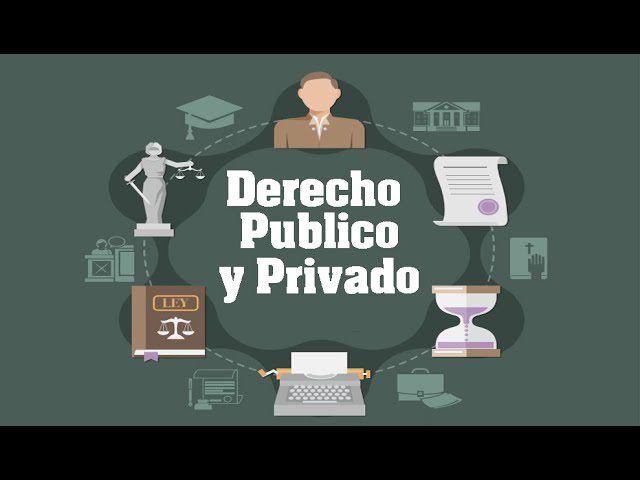 Derecho Público y Privado en Perú: Ejemplos y Claves para Entender los Trámites Administrativos