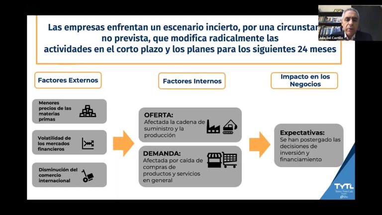 Guía completa: Diferencias clave entre reestructuración patrimonial y sistema concursal en Perú
