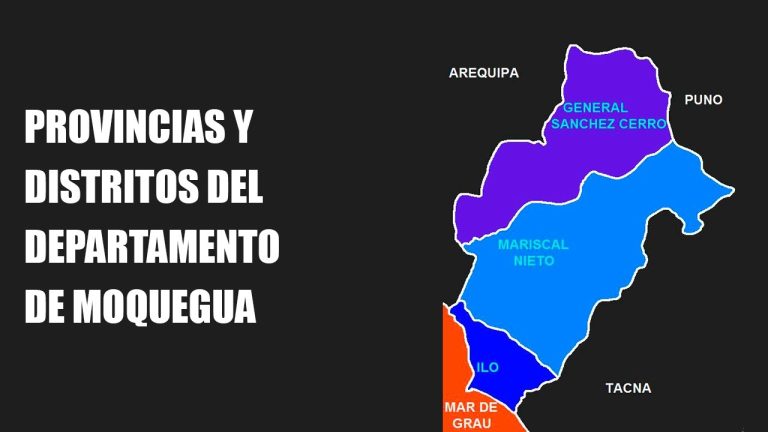 Todo lo que necesitas saber sobre los distritos de Mariscal Nieto: trámites, ubicación y servicios