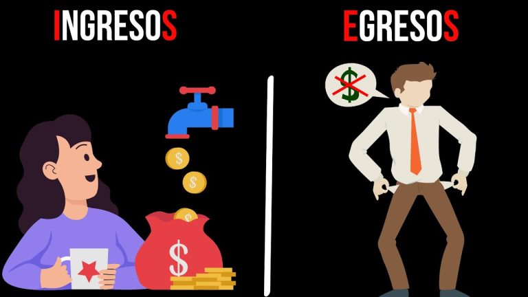 Todo lo que necesitas saber sobre egresos e ingresos: trámites y formularios en Perú
