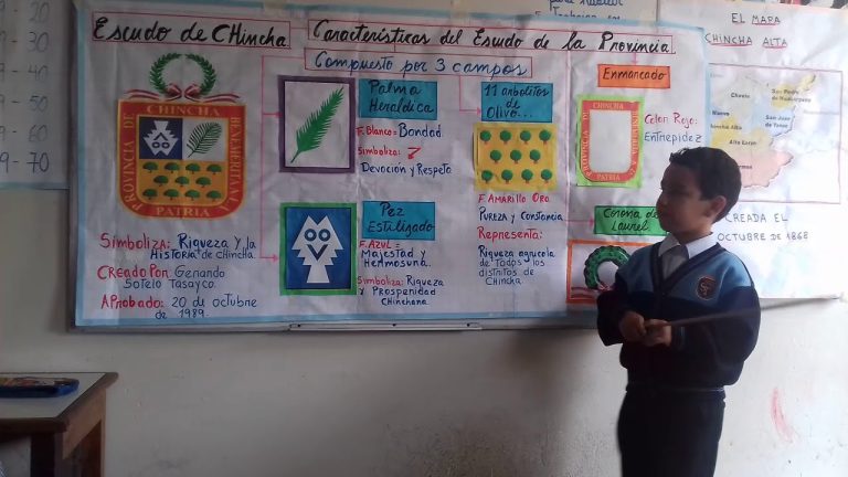 Descubre todo sobre el escudo de Chincha: significado, historia y su importancia en Perú