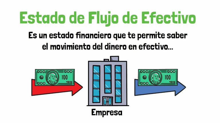 Estado de flujo de efectivo en Perú: Todo lo que necesitas saber para trámites efectivos