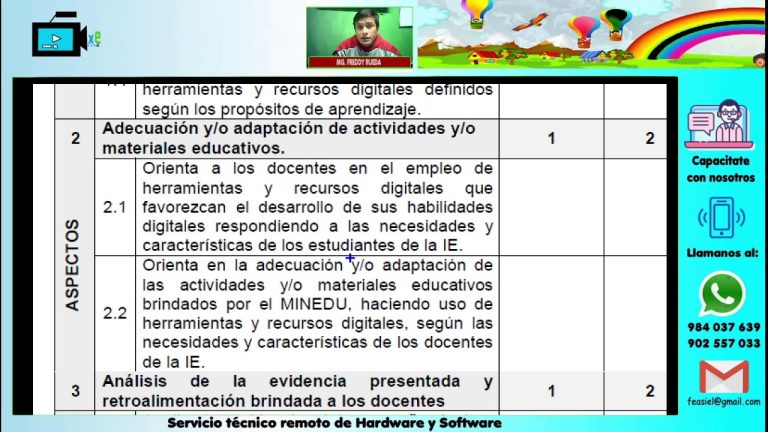 Ficha de Evaluación de Desempeño en Perú: ¿Cómo completarla y su importancia en trámites laborales?