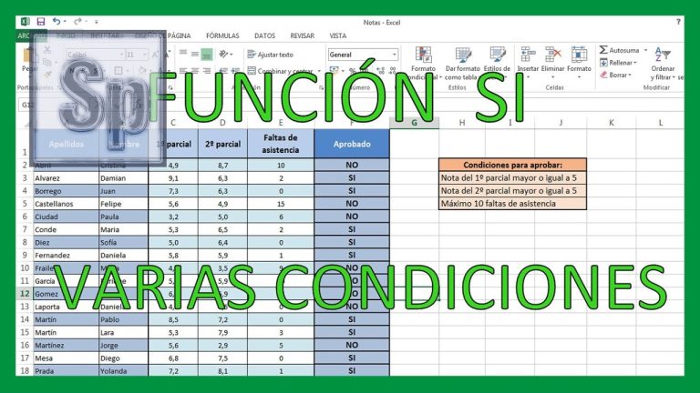 Guía completa de cómo utilizar la función SI con varias condiciones en trámites en Perú