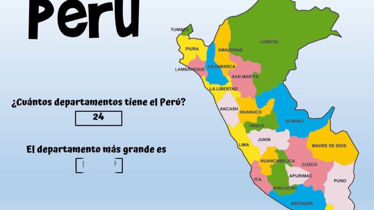 Descubre las Mejores Imágenes del Mapa del Perú: ¡Todo lo que Necesitas para tus Trámites!