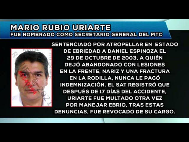 Trámites en Perú: Descubre todo sobre Mario Domingo Rubio Uriarte