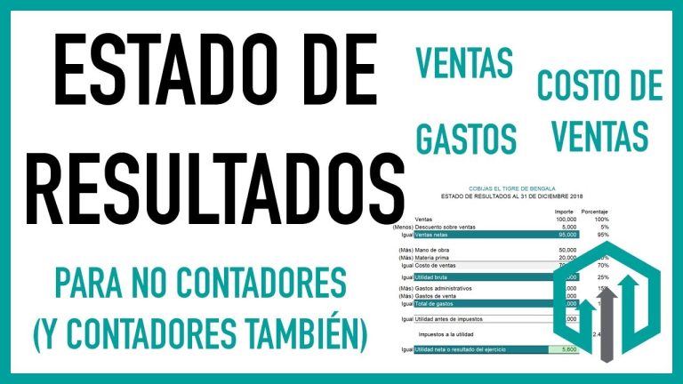 Guía Completa: Modelo de Estado de Resultados en Perú para Simplificar tus Trámites