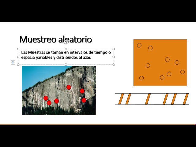 Guía completa de muestreo de minerales en Perú: Trámites, normativas y mejores prácticas