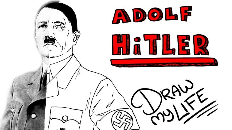 ¿Quién fue Adolf Hitler y qué impacto tuvo en la historia mundial? Descubre más en nuestra guía completa