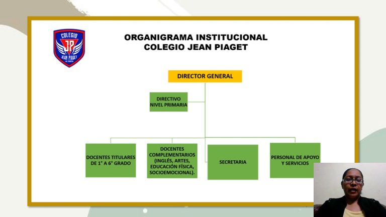 Guía completa del organigrama institucional en Perú: conoce las distintas entidades y su estructura