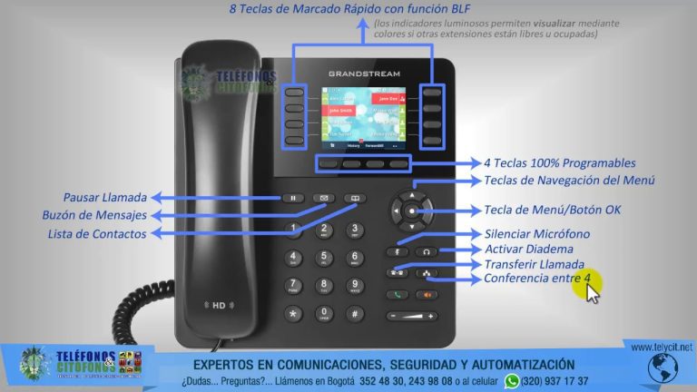 Descubre las partes esenciales de un teléfono fijo: Todo lo que necesitas saber en Perú