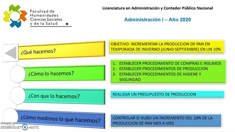 Guía completa de planeamiento operativo para trámites en Perú: ¡Simplifica tu gestión administrativa!
