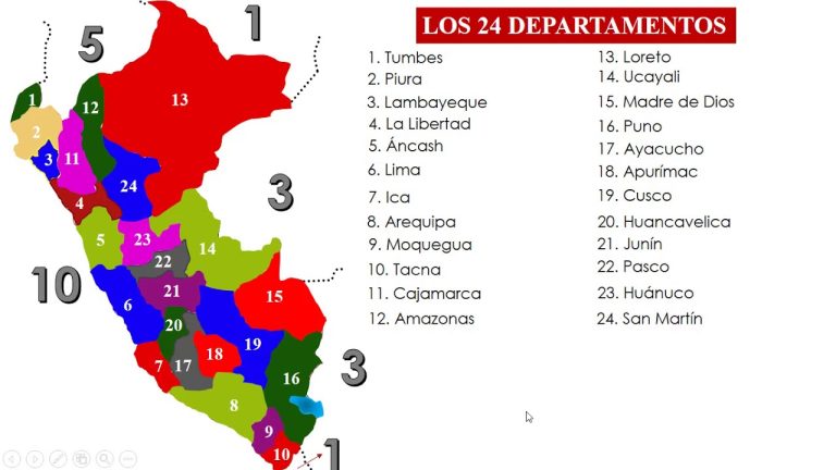 ¡Descubre el Actual Mapa Político del Perú y su Influencia en los Trámites Locales!