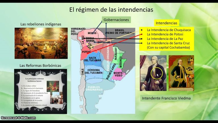 Descubre todo sobre las intendencias: funciones, trámites y más en Perú