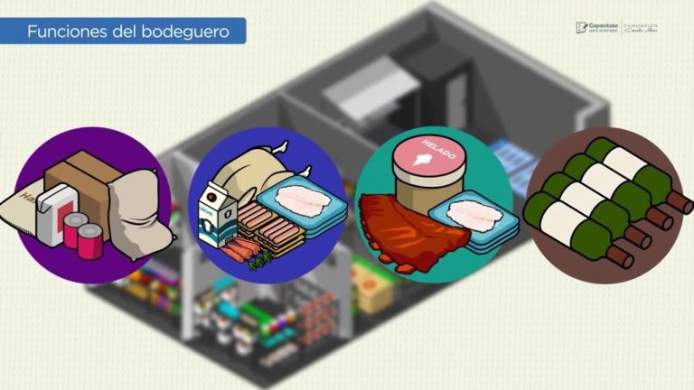 Guía completa para la recepción de mercadería: trámites y requisitos en Perú