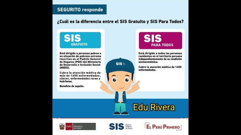 Todo lo que debes saber sobre el SIS en Perú: trámites, requisitos y beneficios actualizados