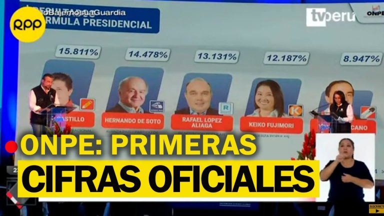 Ultimo Reporte ONPE: Lo que necesitas saber sobre las últimas noticias electorales en Perú